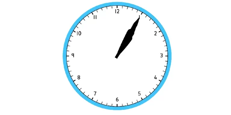 01h05 – Signification spirituelle des aiguilles de l’horloge qui se chevauchent