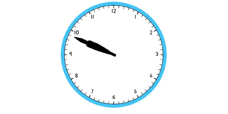 09h49 Signification des aiguilles de l’horloge qui se chevauchent