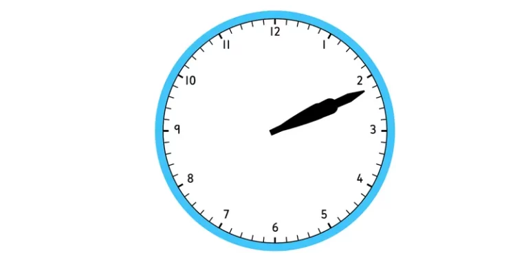 14h11 – Signification des aiguilles de l’horloge qui se chevauchent à 14h11