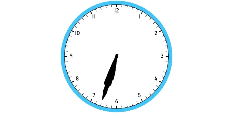 18h33 – Signification des aiguilles de l’horloge se chevauchant le soir